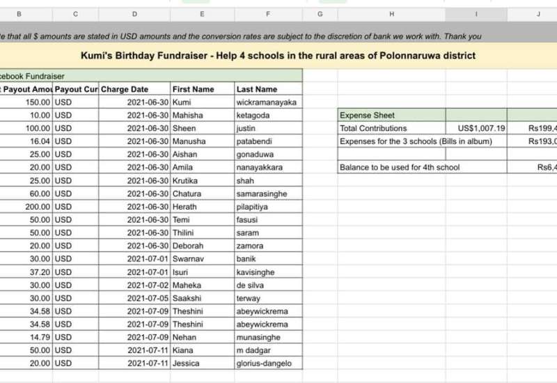 236820398_497241534926623_8837614543855675713_n